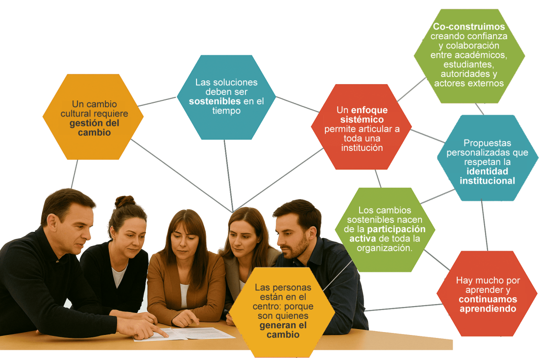 metdologia (1)